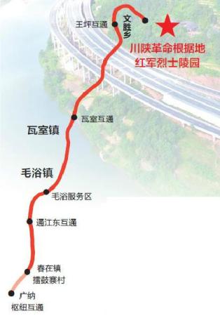 镇广高速公路王坪至通江段完成招商