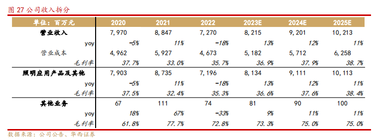 港股并购升温 行业龙头加快整合步伐