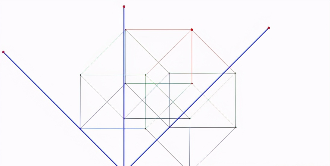 四维空间是怎样的?在四维空间里,究竟能看到什么东西?