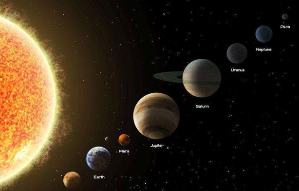 为何有"五星连珠,利中国"的说法,五星连珠是预言,还是谣言?