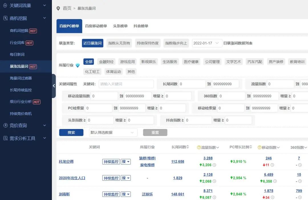 包含虚拟手机号注册抖音会限流吗知乎怎么解除绑定的词条 包含虚拟手机号注册抖音会限流吗知乎怎么解除绑定的词条