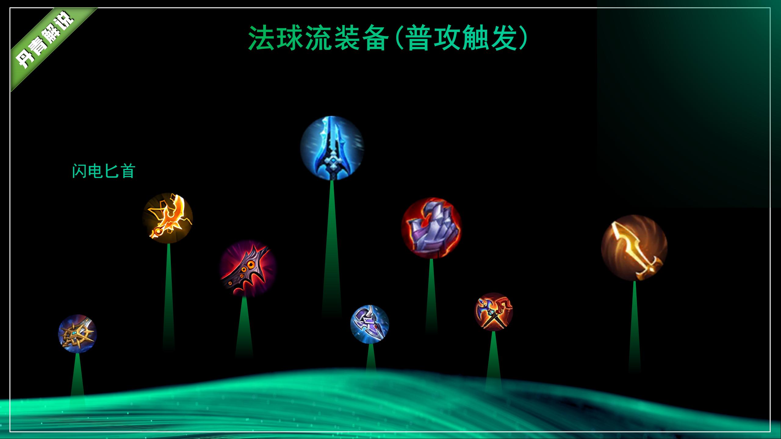 王者荣耀:什么是法球效果?实战有什么用?有趣的知识又增加了!