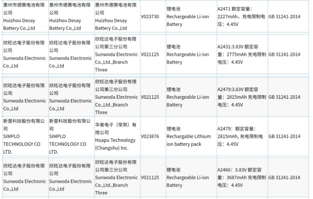 iPhone 12系列开卖后，实测续航倒退，为何续航彻底“崩了”？