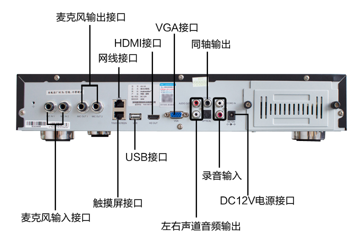 藏乐阁点歌机接线图图片