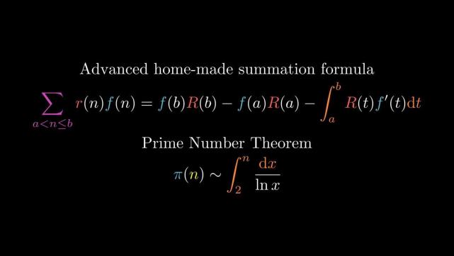 零点分布的猜想是由数学家黎曼在1859年提出的.