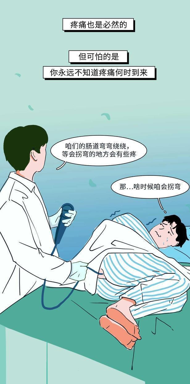 检查怎么写漫画图片