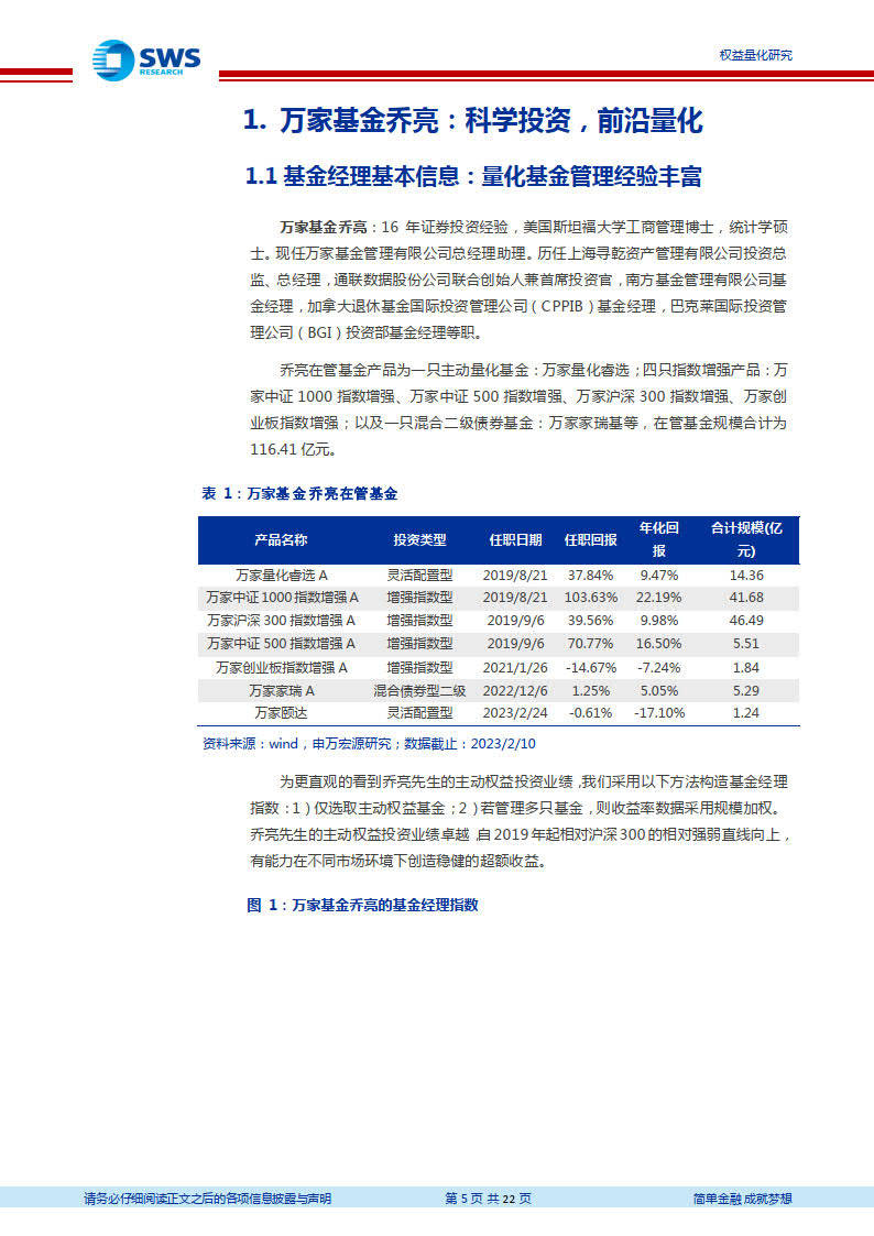 万家基金乔亮,坚持用非常纯粹的量化模式做投资(附下载)