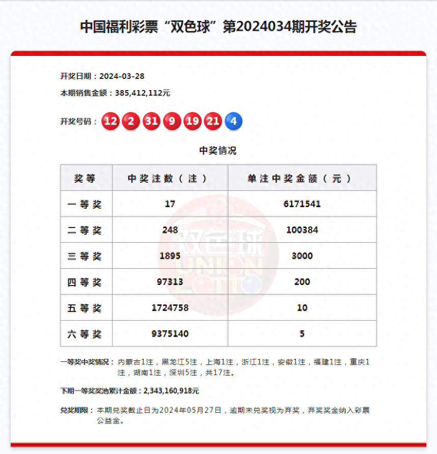 双色球今晚开奖,奖池23.43亿元