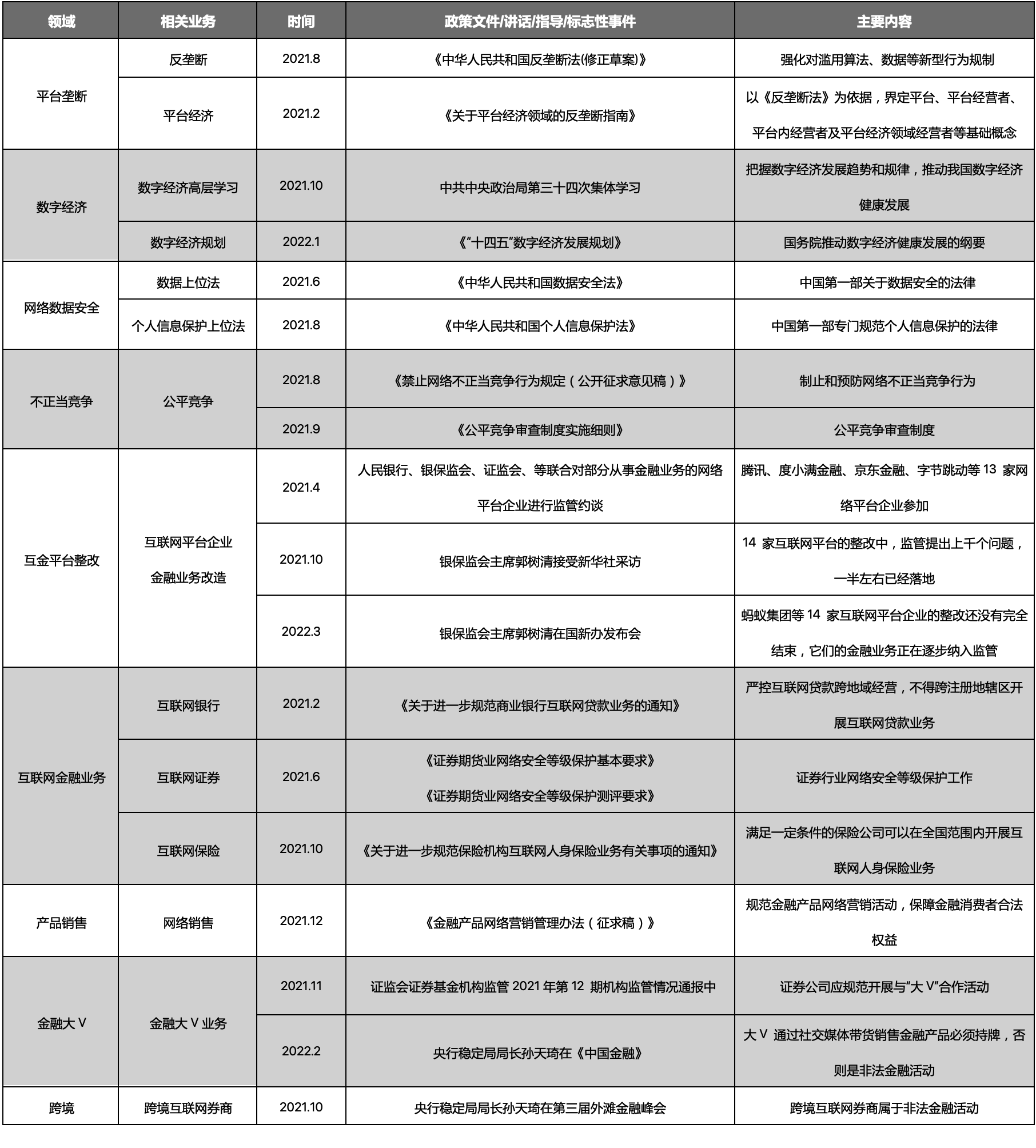 互联网金融暴利吗（互联网金融有远景
吗）《互联网金融有前景吗》