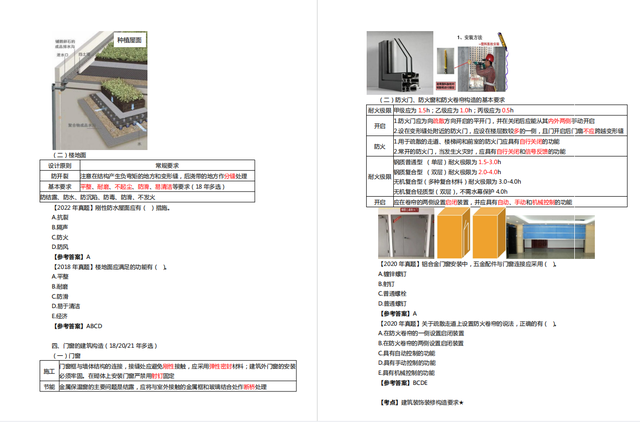 泰酷辣!王瑋一建建築講義,64頁實操版彩圖,吃透咔咔提分30到50