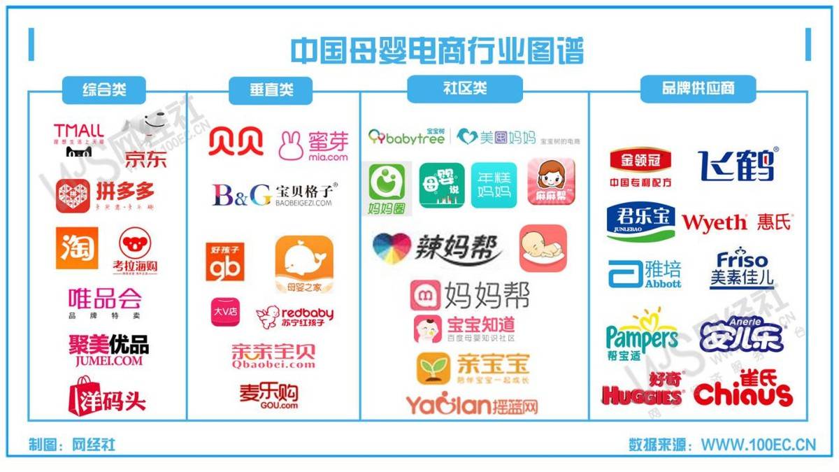 孕婴店十大品牌(口碑比较好的孕婴店) 孕婴店十大品牌(口碑比较好的孕婴店)