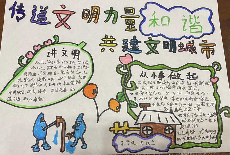 文明城市手抄报内容