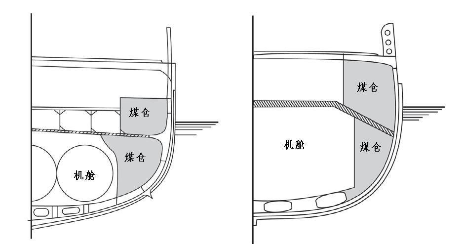 閱讀歷史,日本帝國海軍甲午戰爭艦艇系列:浪速號防護巡洋艦