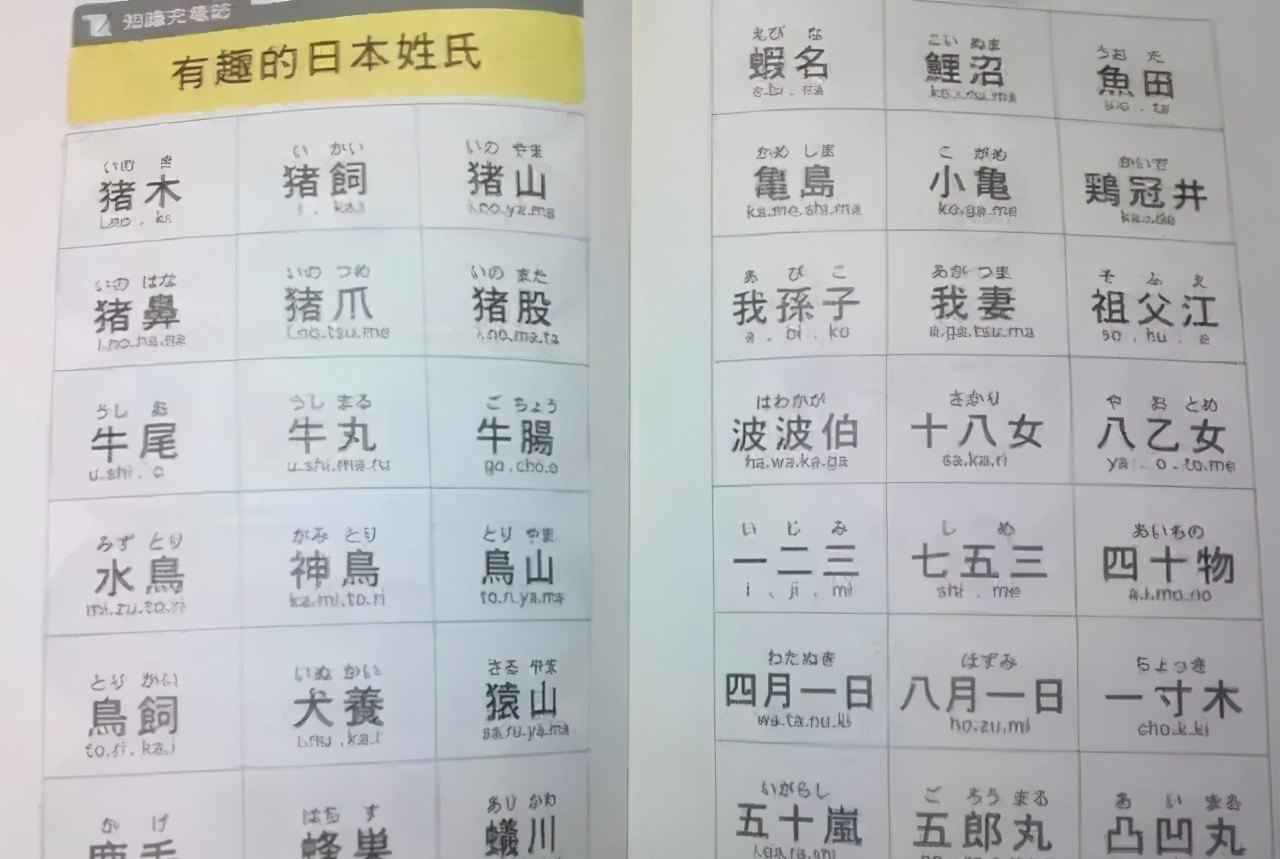日本奇葩姓氏:"猪口""犬养"还算清新,竟有人姓"我孙子""肛门"