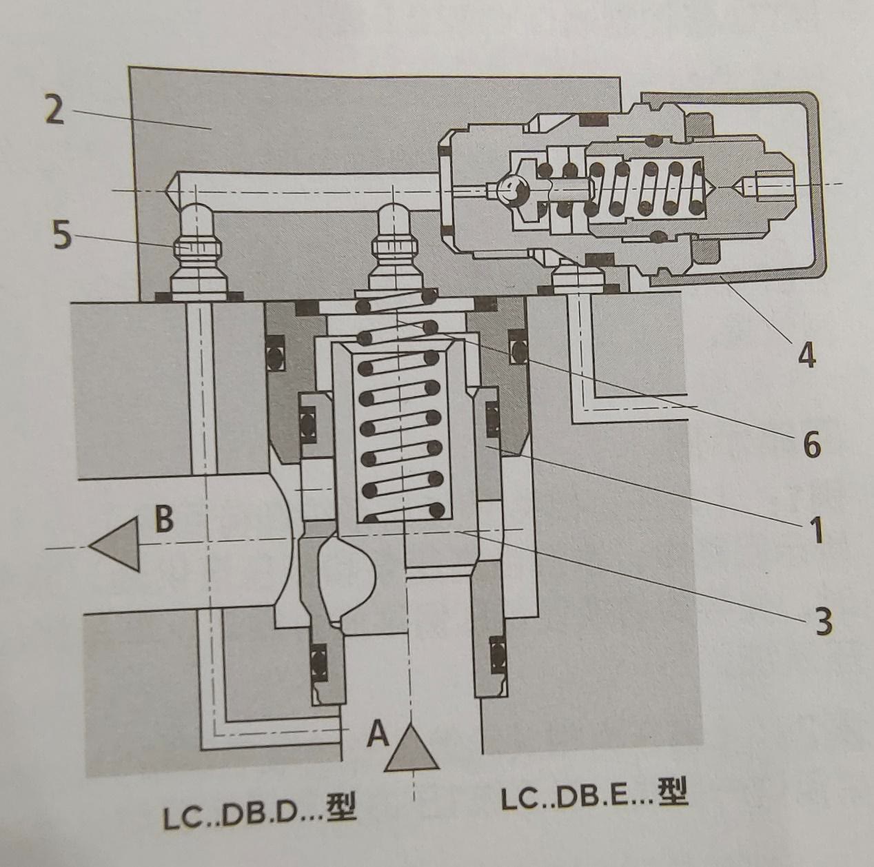 插装阀液压图纸讲解图片