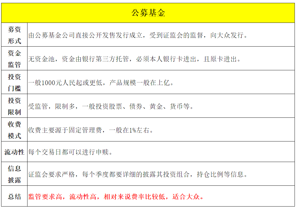 p2p还有哪15家(p2p平台还剩哪15家)