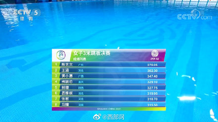 广东陈艺文摘得十四运会跳水女子3米跳板金牌