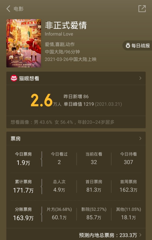 院线电影《非正式爱情》片头预告,罗俊林访问于荣光雾霾事件!