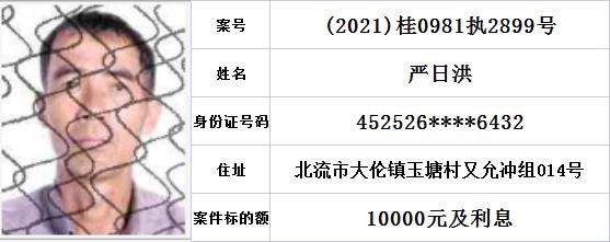 青海221厂职工名单图片