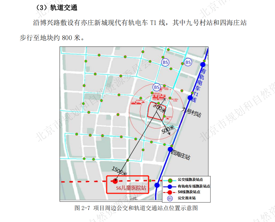 选定亦庄河西区 s6线儿童医院站点位置曝光|城市配套