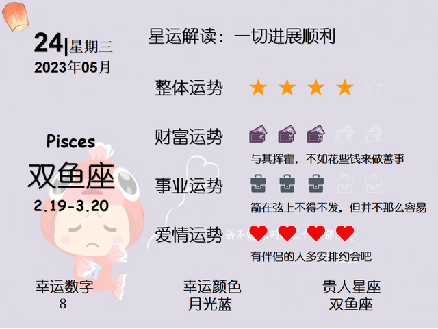 5月24日星座运势