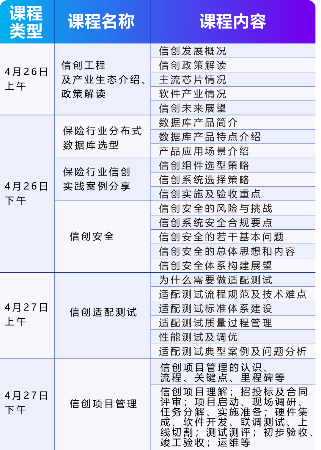 太极信创研习院与中国保险网络大学联合举办保险行业信创培训