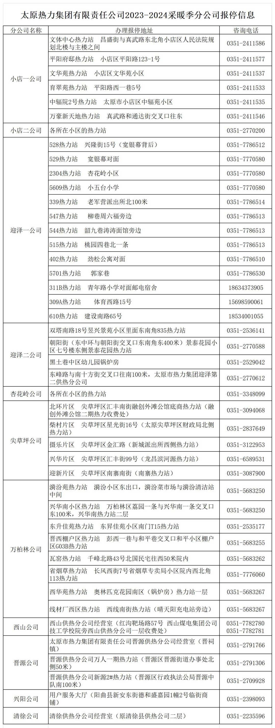 山西太原45个咨询电话公布