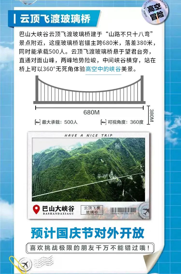 巴山大峡谷景区路线图图片