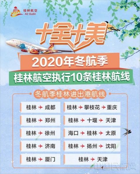 新航季"十全十美"!桂林航空执行10条桂林进出港航线