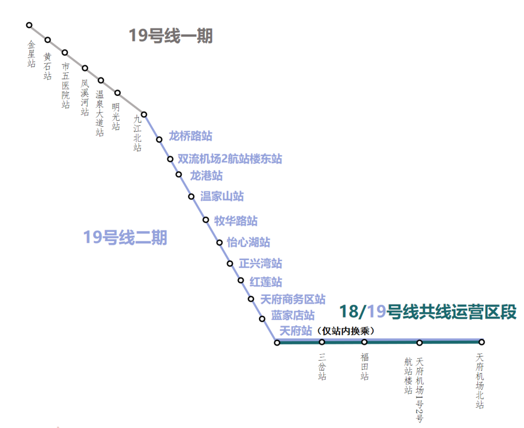 地铁19号线线路图图片