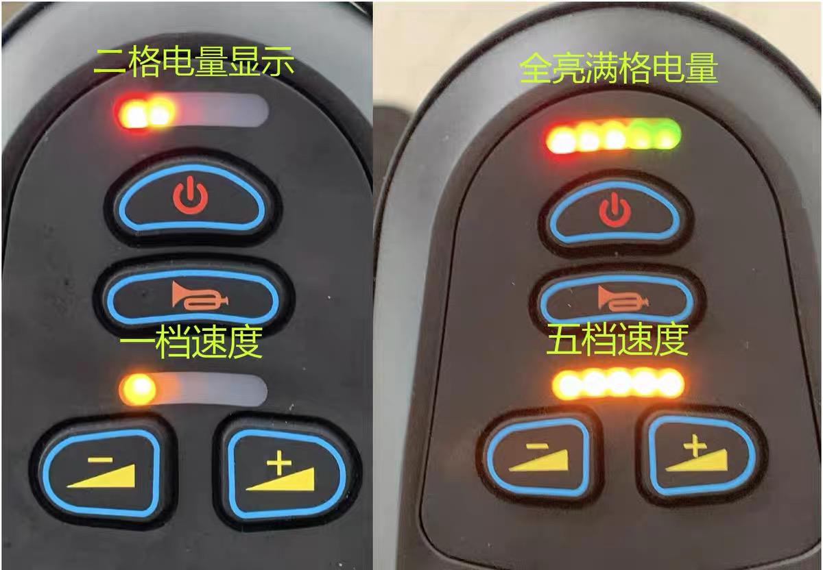 电动轮椅怎么充电今天才知道，很多人做错了！电动轮椅充电不正确，会导致这个后果_https://www.jmylbn.com_新闻资讯_第3张