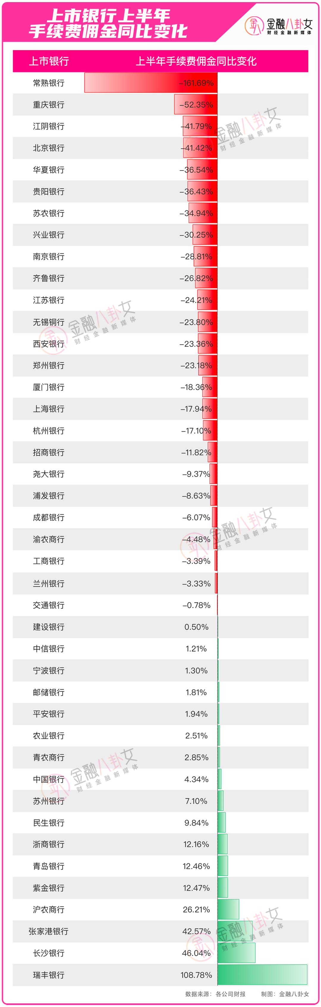 银行集体卖基金,一人没完成任务,整个支行都领不到奖金?