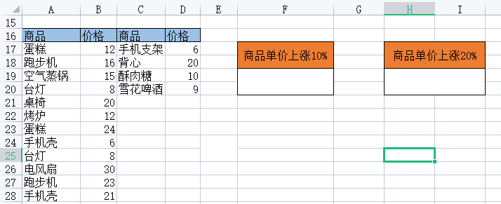 excel表怎么把单价增加10