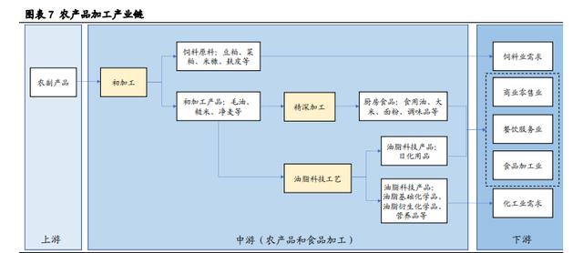 金龙鱼 食品 2020年最新商品信息聚合专区 百度爱采购