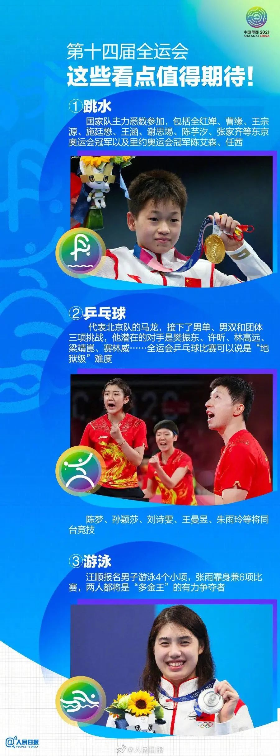 知识点!九图带你了解十四运会