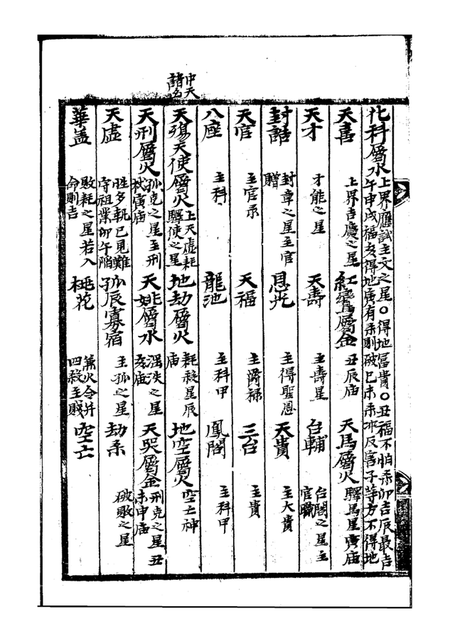 紫微斗數古籍抄本分享下載——《星論》(又名《星論補遺》)