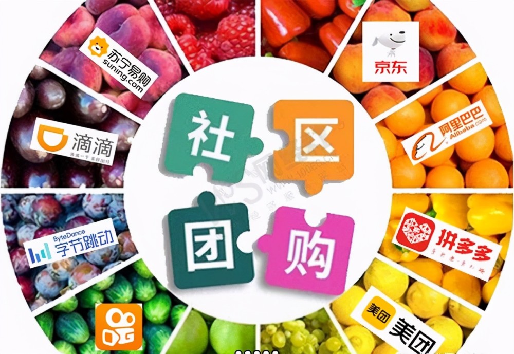 沉寂了两年的社区团购,各大互联网巨头纷纷进场,千团大仗打响!