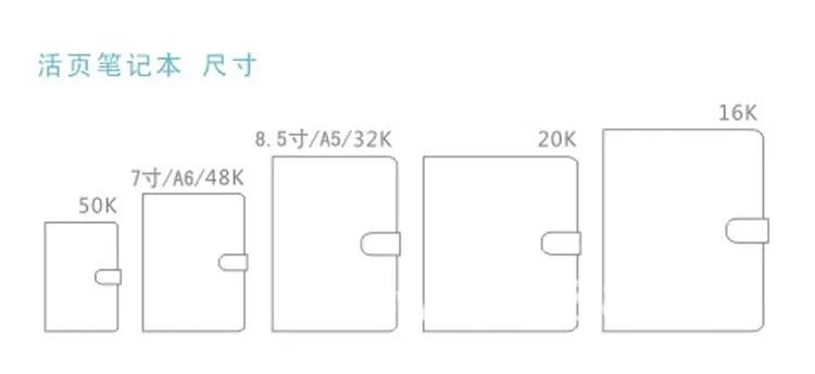 常見筆記本|記事本|信封的規格,尺寸,模板彙總