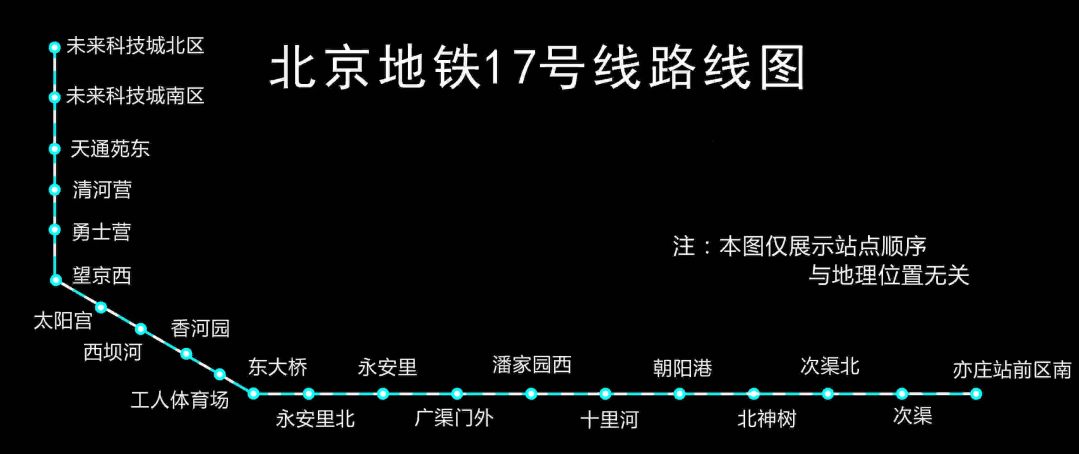 北京通州限购深夜出台，北京通州限购能否考虑改善需求