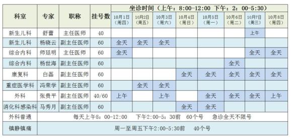 玉溪儿童医院(玉溪儿童医院在哪里位置)