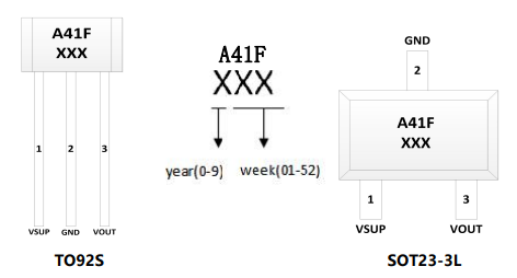 霍尔开关引脚图图片