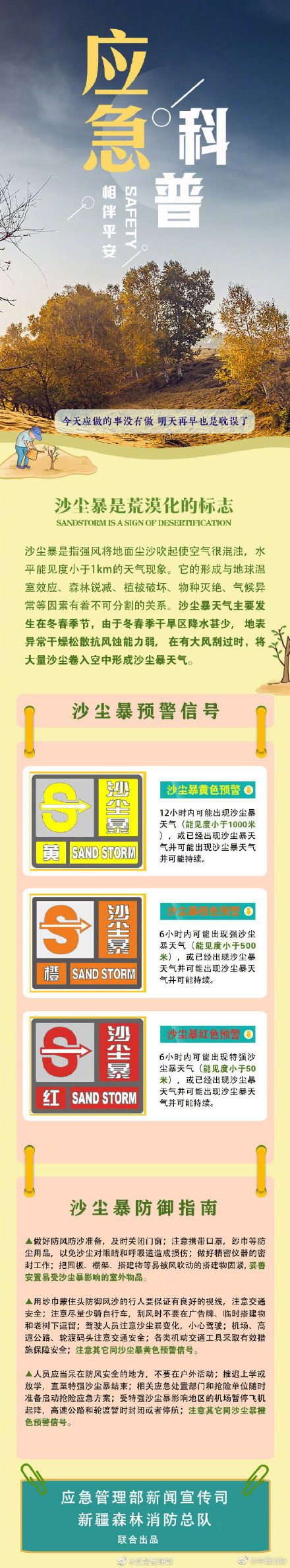沙尘暴来了,如何做好防御?