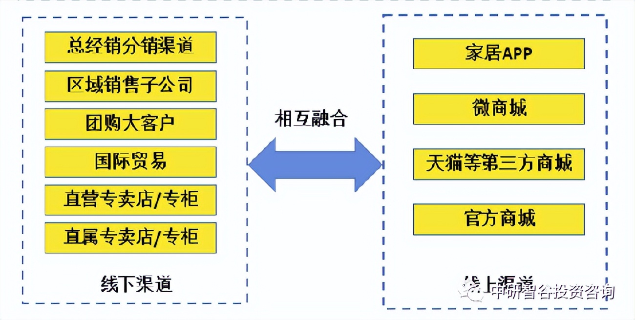 项目融资方案计划书(项目融资方案计划书怎么写)