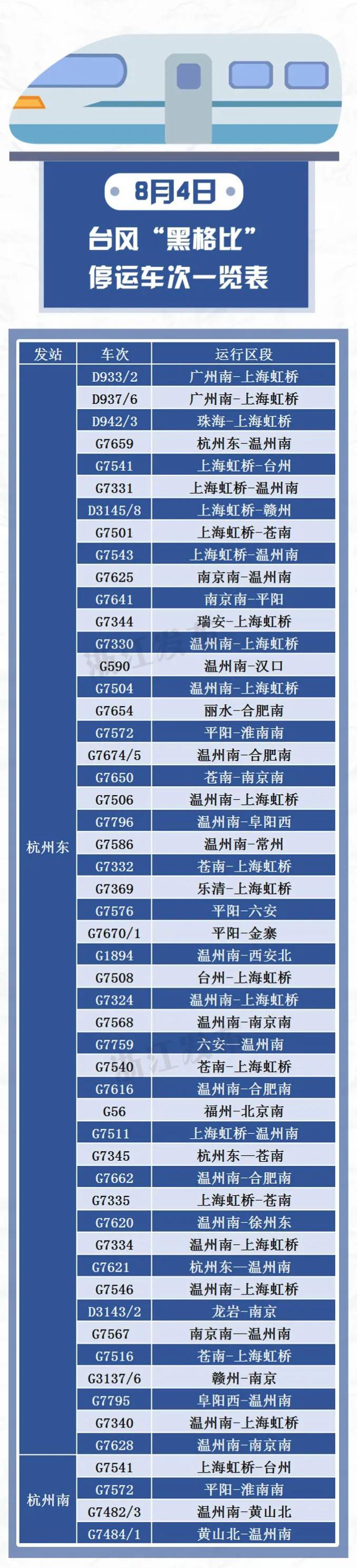 乐清天气在线今日情况