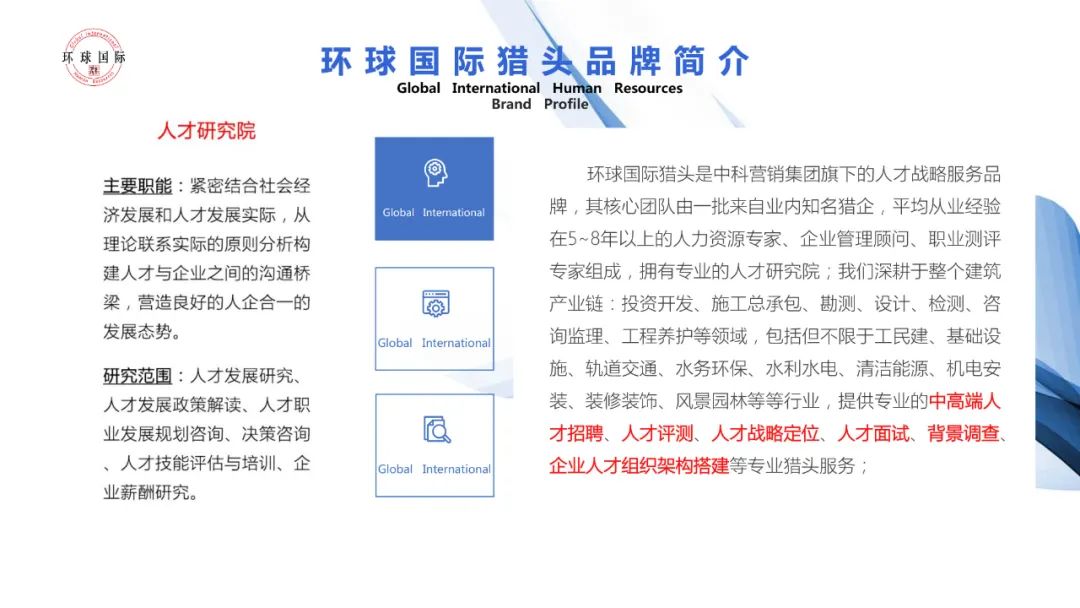 环球国际猎头图片