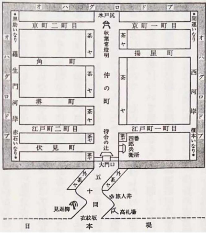 花街柳巷:吉原遊郭