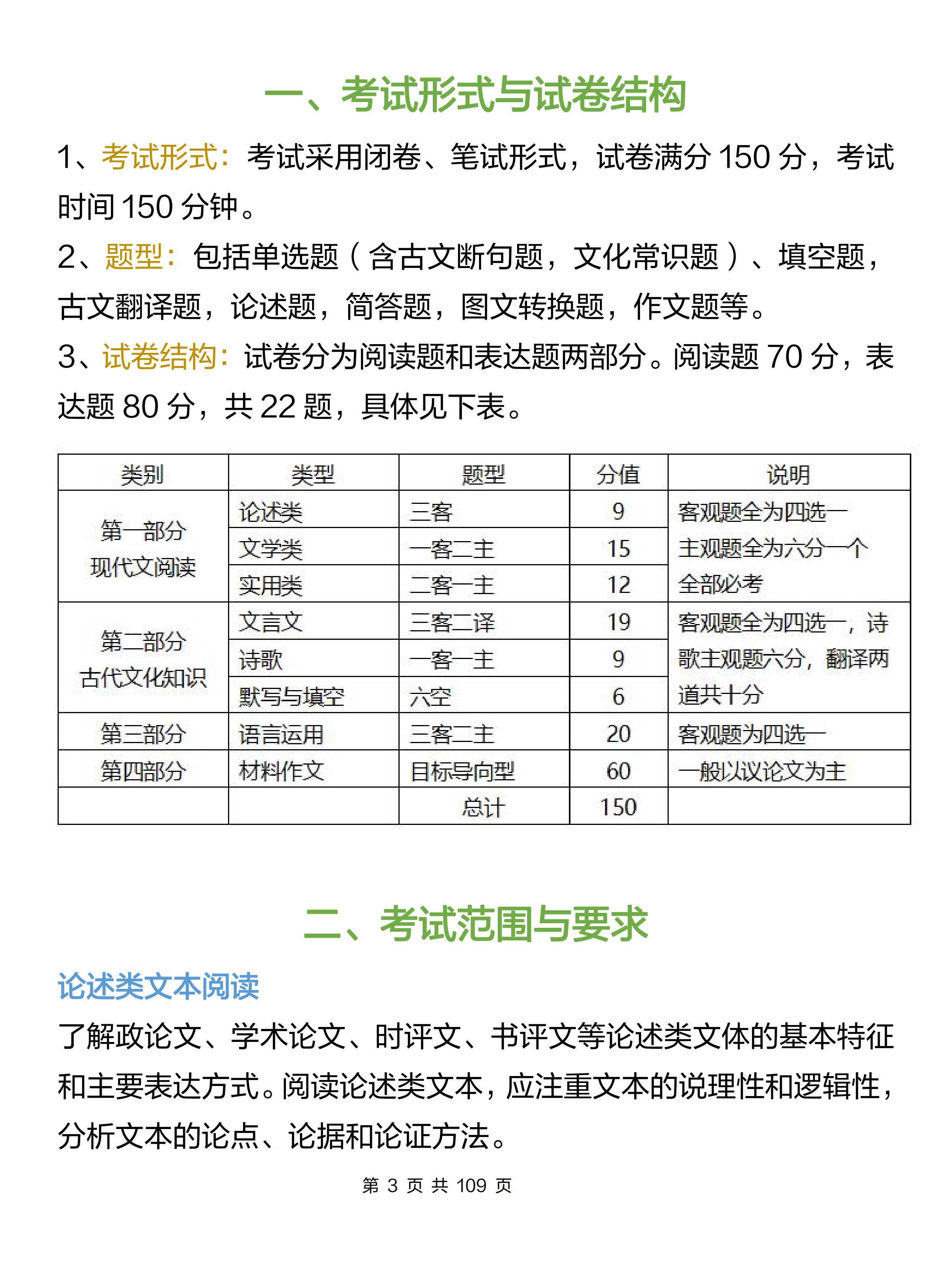 北大学姐:我将高中语文各类答题模板,汇成109页,建议人手一份