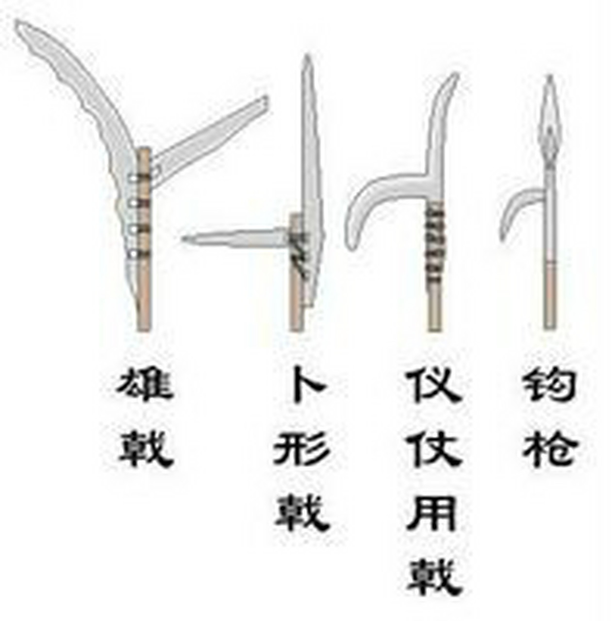 兵器特点 戟法 古代戟分戟分马上戟,步战戟,双戟等不同用法,明清以後