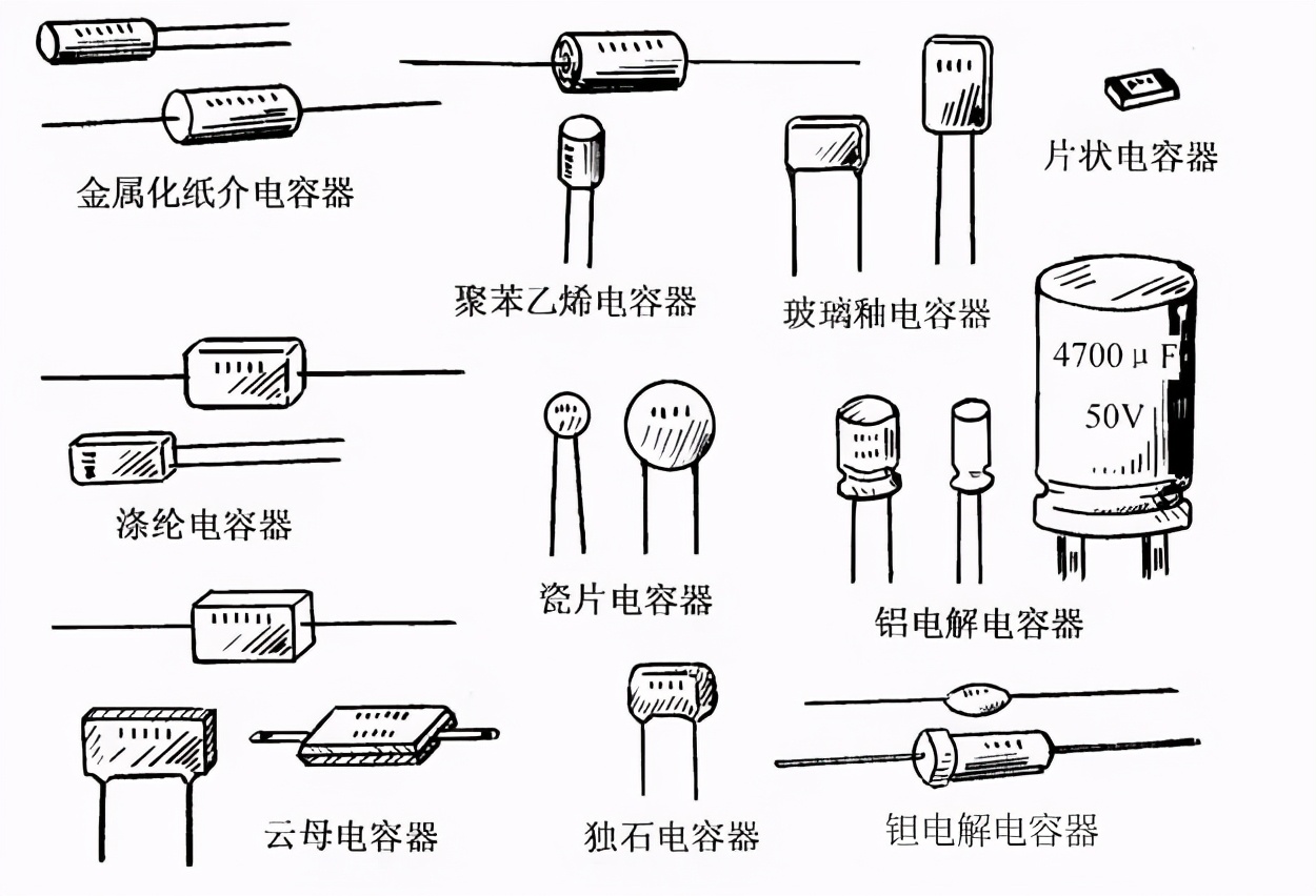 电容图片大全 图解图片