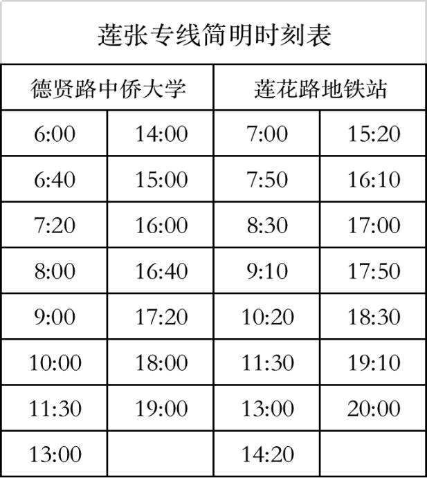 【交通】金山将新增两条市通郊公交线路,下周五开通